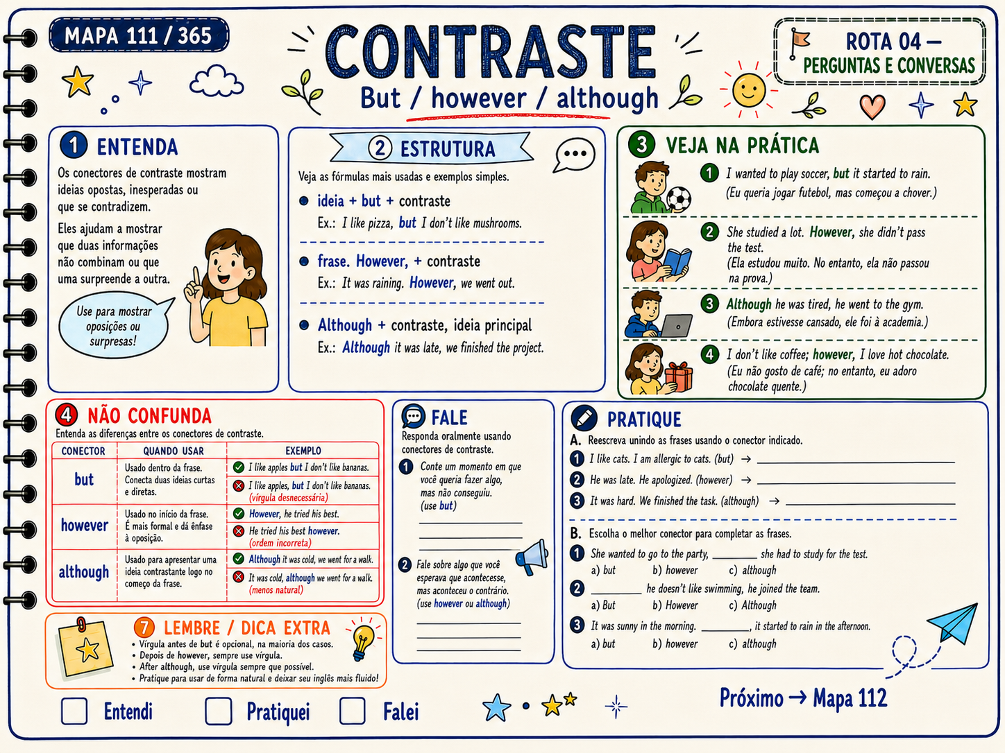 Mapa 111