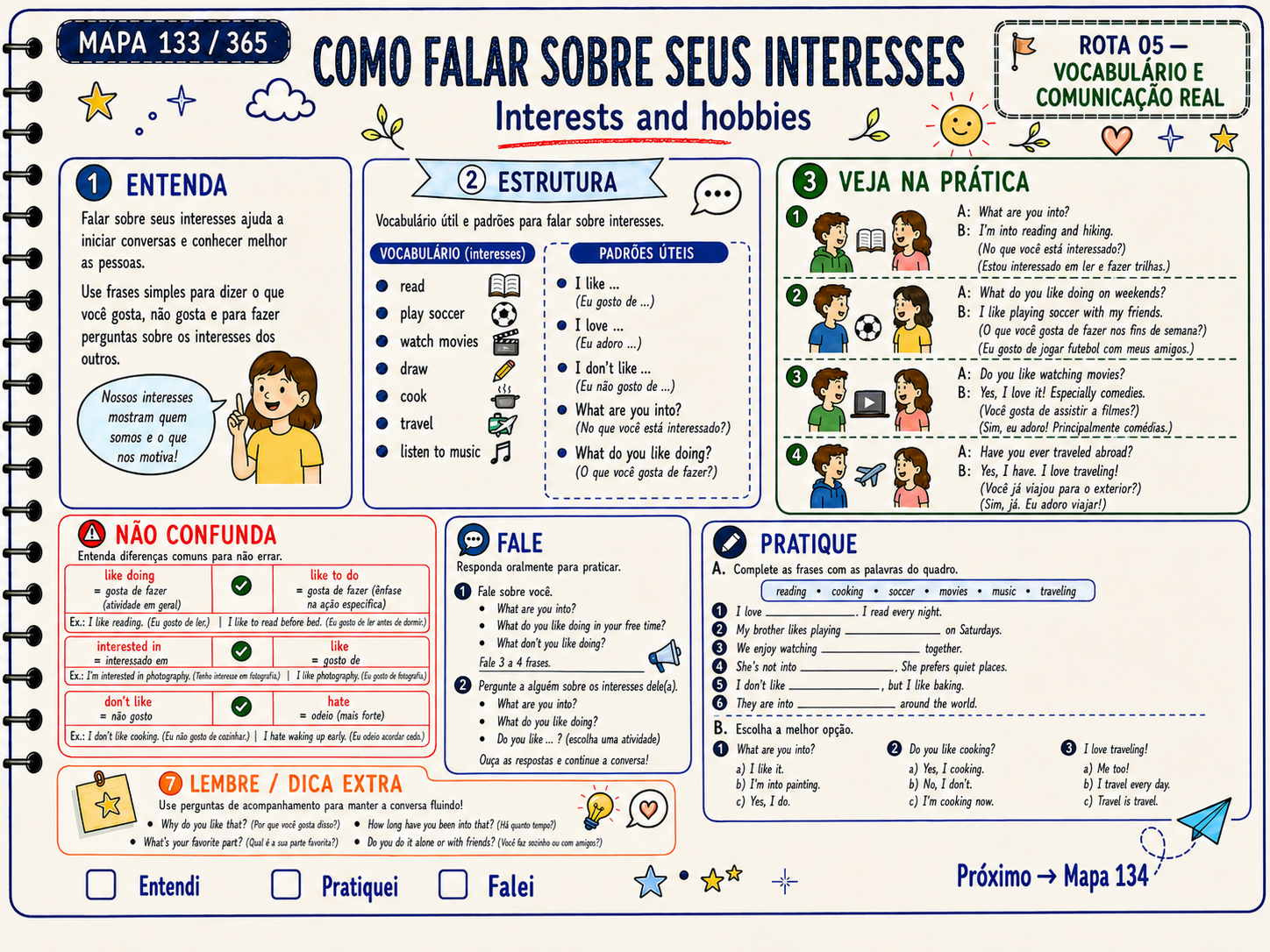 Mapa 133