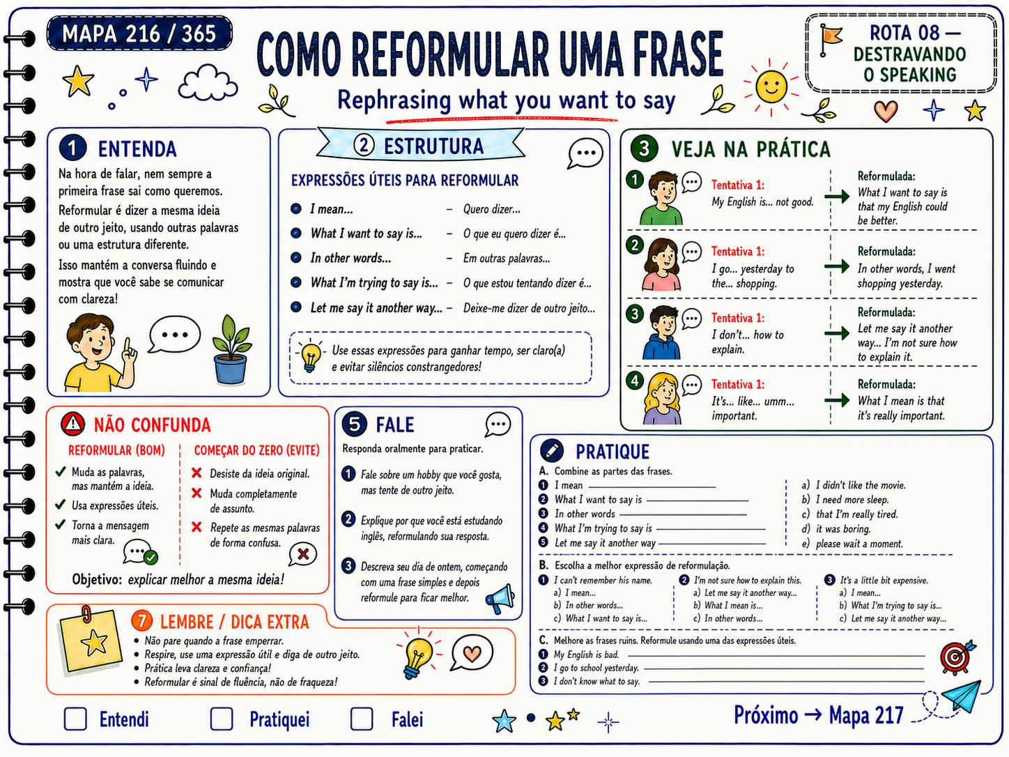 Mapa 216